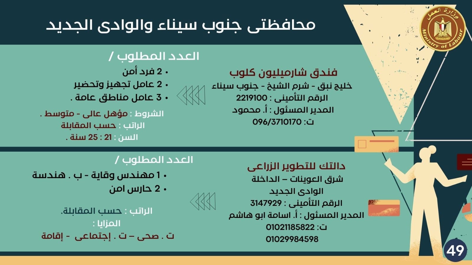 نشرة توظيف وزارة العمل (2)