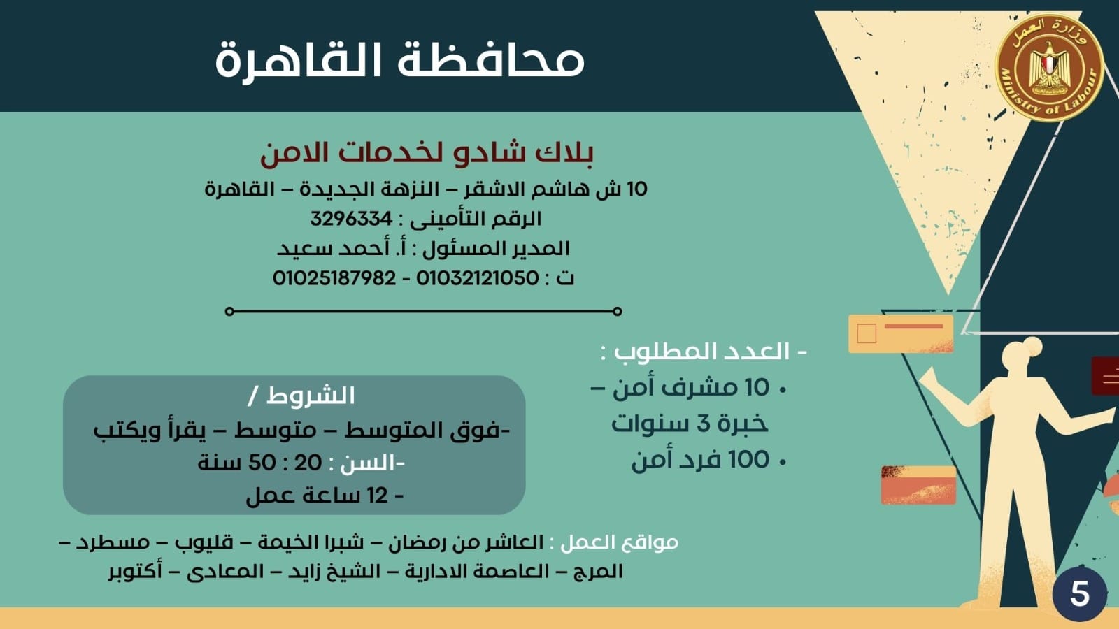 نشرة توظيف وزارة العمل (37)