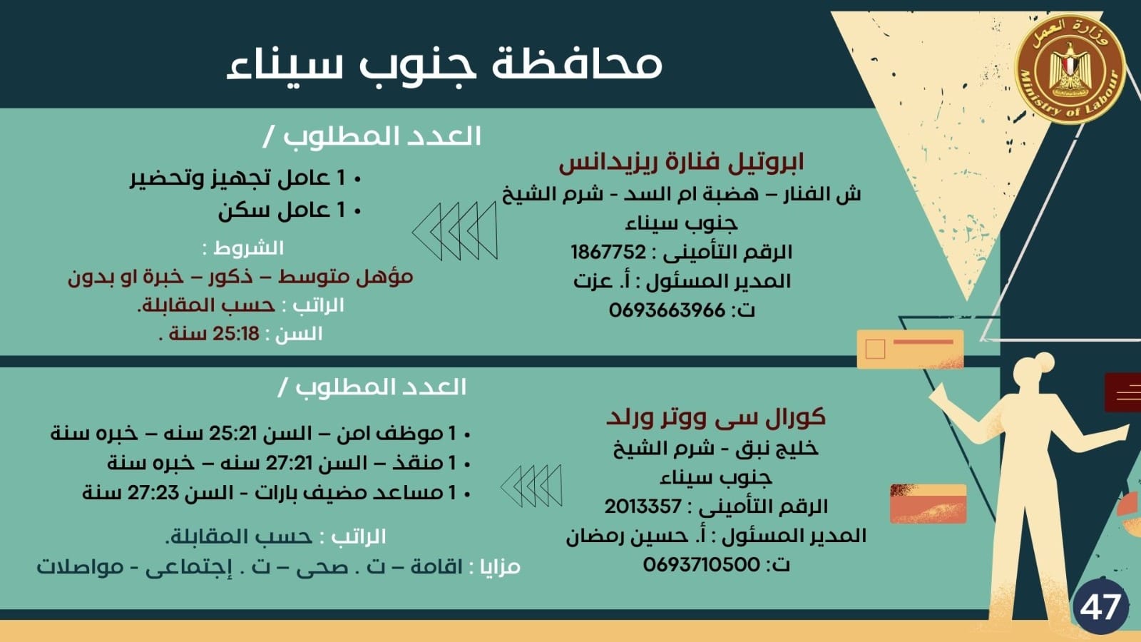 نشرة توظيف وزارة العمل (5)