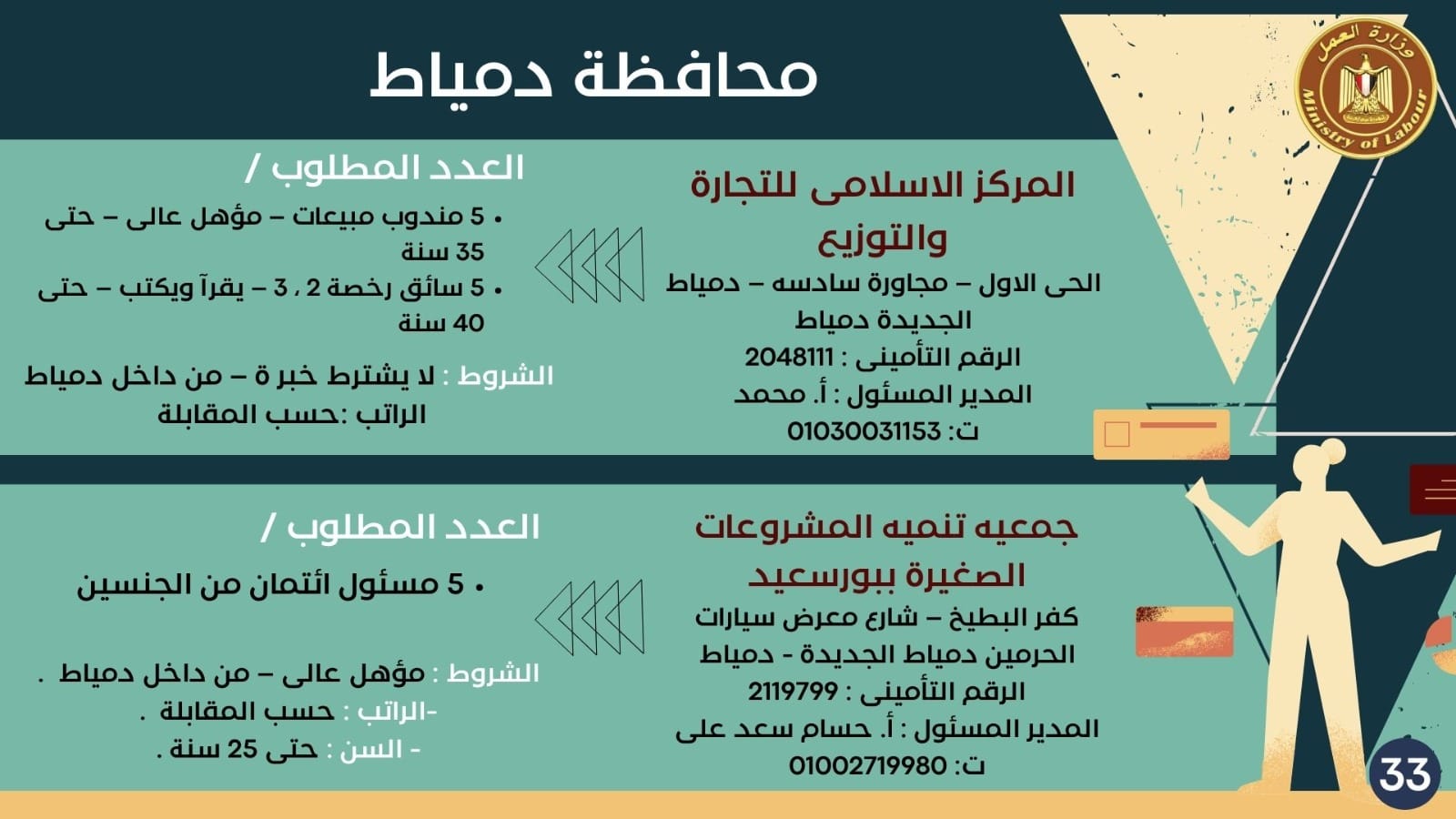 نشرة توظيف وزارة العمل (18)