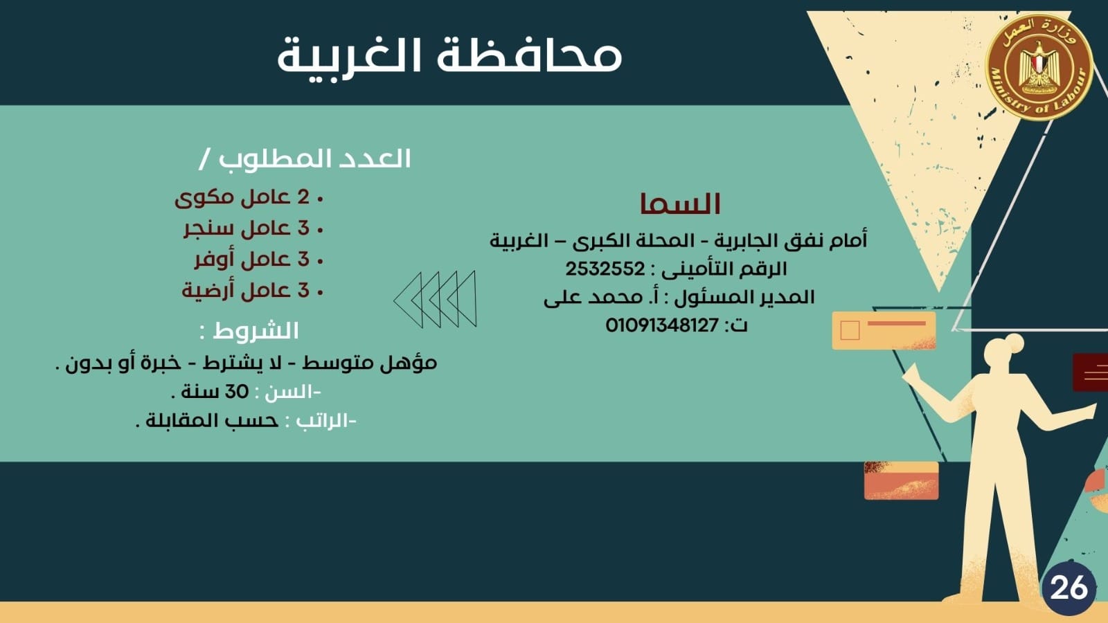 نشرة توظيف وزارة العمل (24)