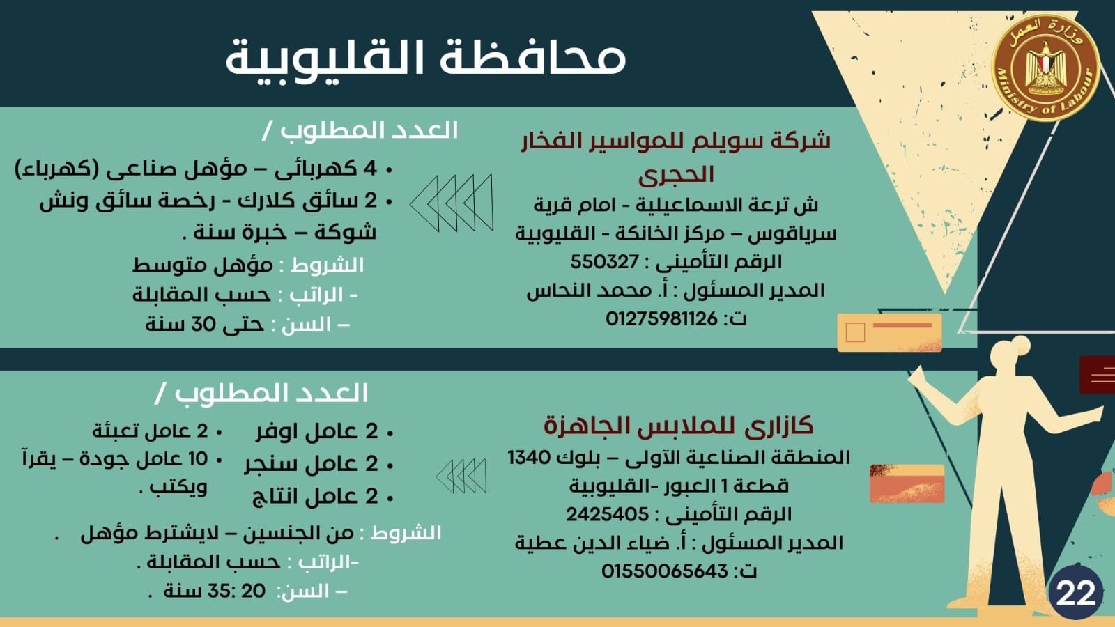 نشرة توظيف وزارة العمل (26)