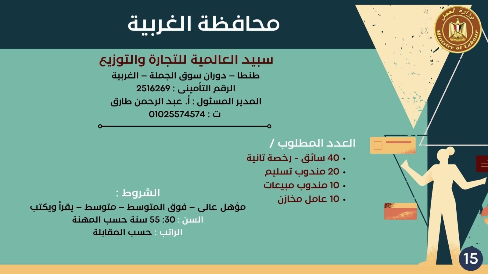 نشرة توظيف وزارة العمل (33)