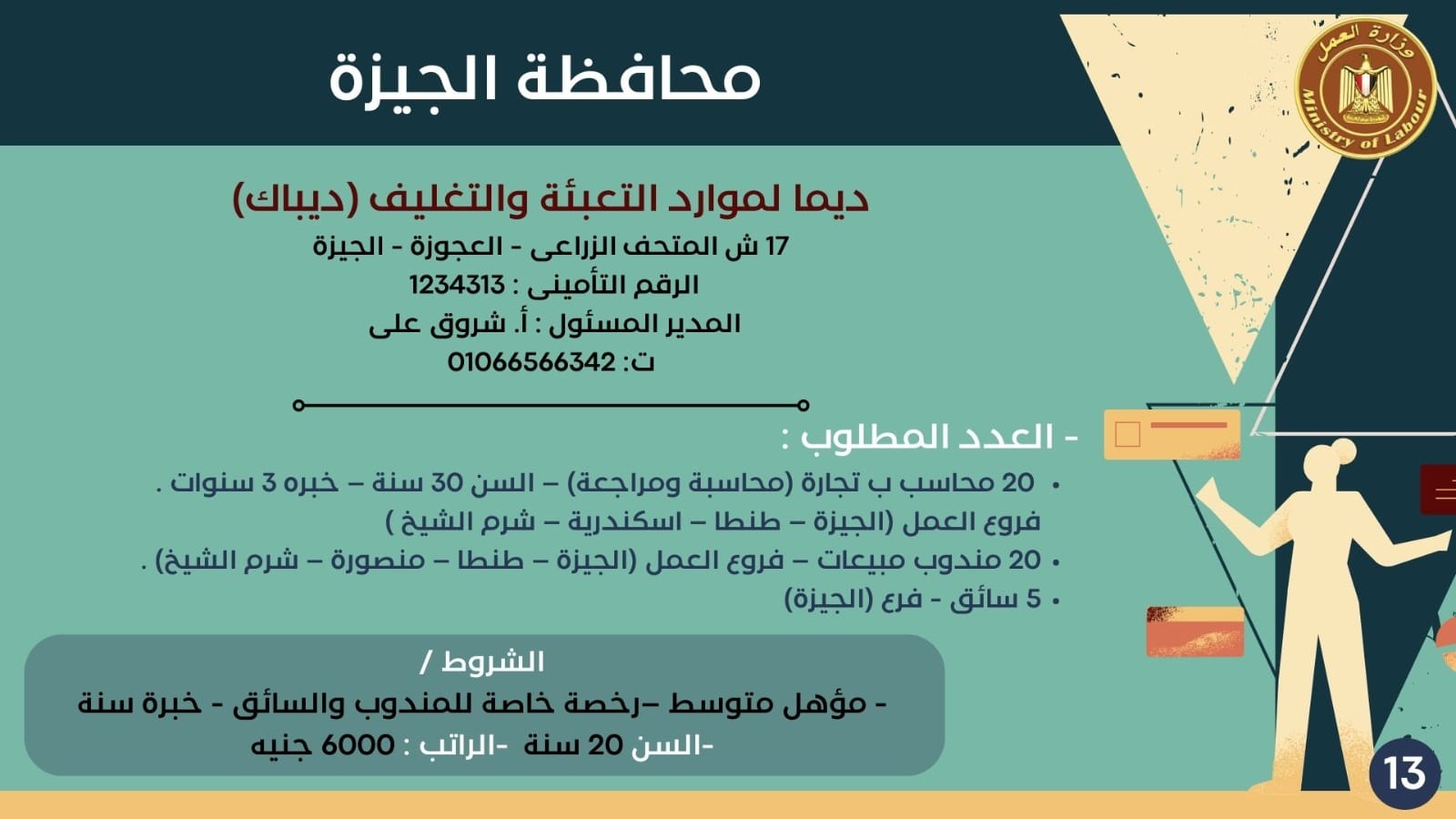 نشرة توظيف وزارة العمل (35)