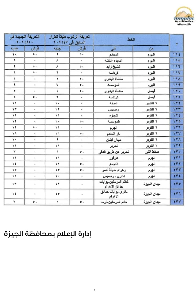 أسعار تعريفة المواصلات الجديدة بالجيزة (4)