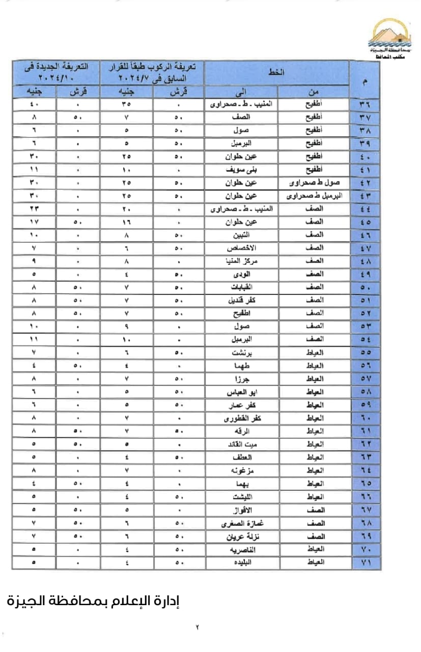 أسعار تعريفة المواصلات الجديدة بالجيزة (6)