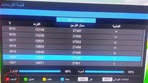 تردد القناة الجزائرية الرياضية والقنوات الناقلة لأمم إفريقيا 2025