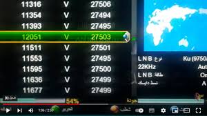 خطوات ضبط تردد قناة سكاي أفلام رعب Sky Horror الجديد احدث اصدار 2023 على نايل سات | فلسطين اليوم