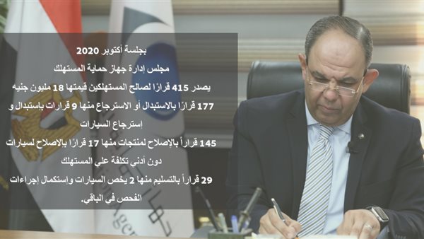 حماية المستهلك