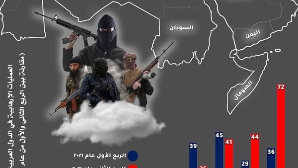 تقرير مؤسسة ماعت