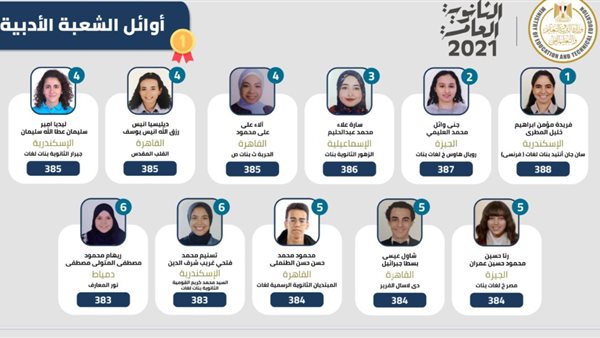 أوائل الثانوية العامة