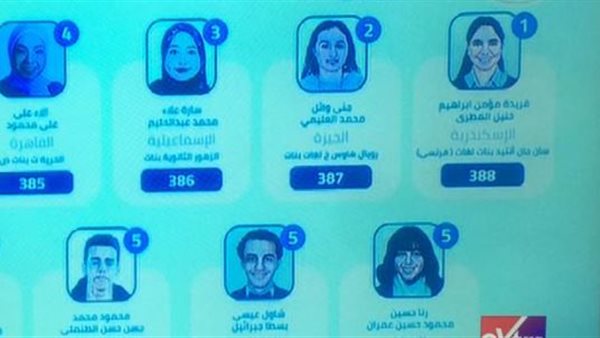 أوائل الثانوية العامة