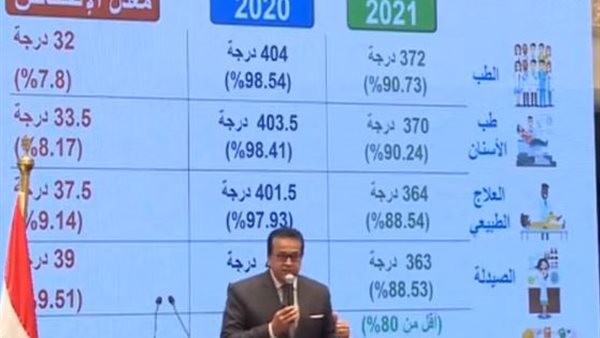 جانب من المؤتمر 