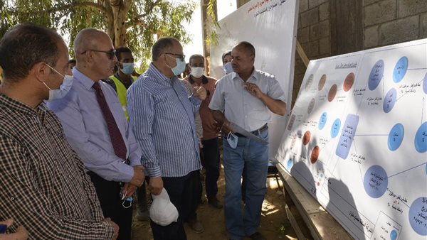 محافظ اسيوط خلال