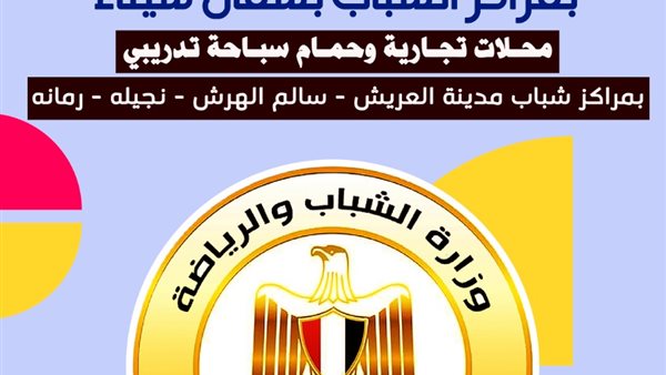 صورة طرح 5 مشروعات