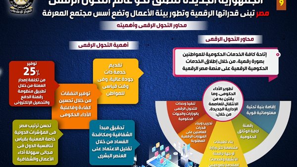 لجمهورية الجديدة