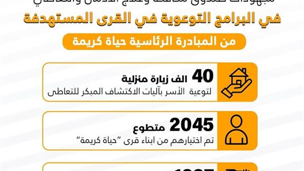 صندوق مكافحة الإدمان