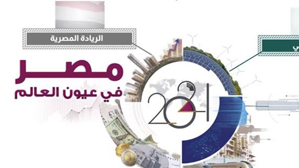 مصر فى عيون العالم