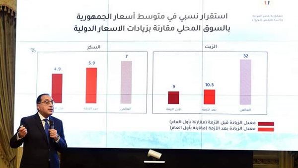 رئيس الوزراء من المؤتمر