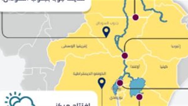 جانب من الانفوجراف