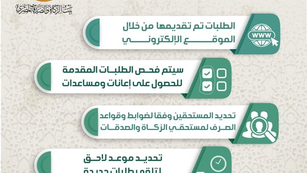 بيت الزكاة والصدقات