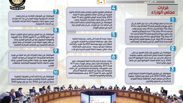 نشاط الحكومة 