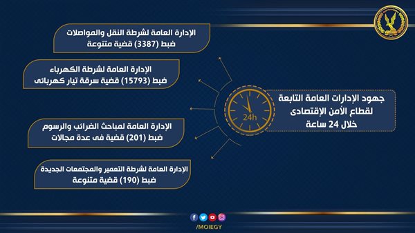 وزارة الداخلية