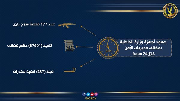 وزارة الداخلية 