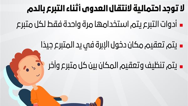 التبرع بالدم لا ينقل