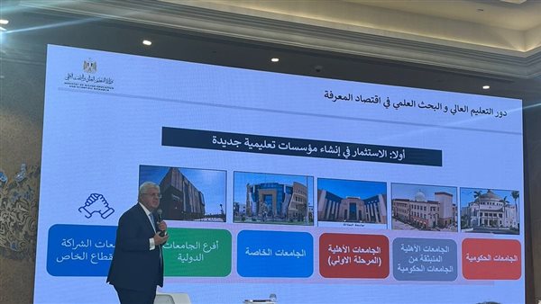 أيمن عاشور وزير التعليم