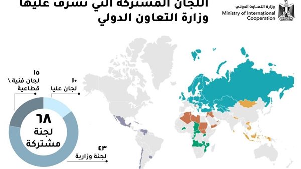 صورة  ارشيفية
