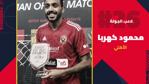 محمود كهربا 