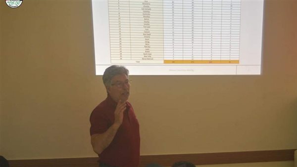 فيتور بيريرا 