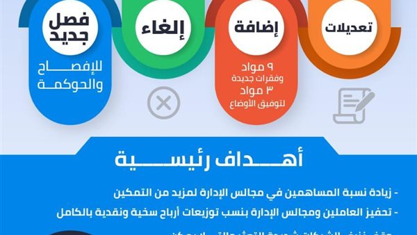 تعديلات قانون قطاع