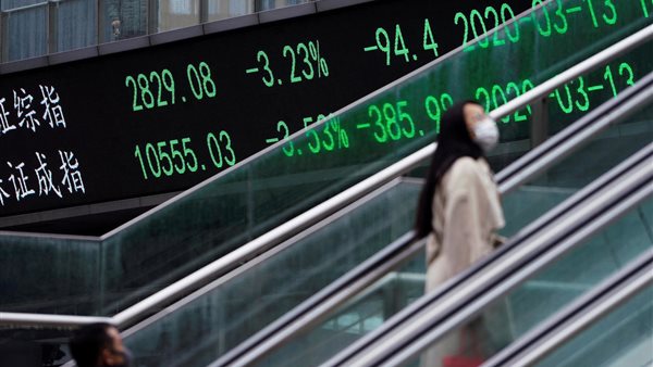 الاغلاق الاقتصادى