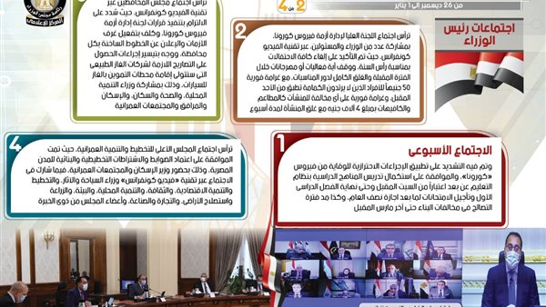 حصاد مجلس الوزراء