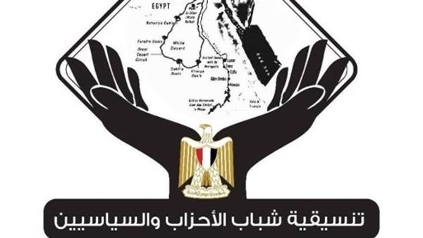 تنسيقية شباب الأحزاب