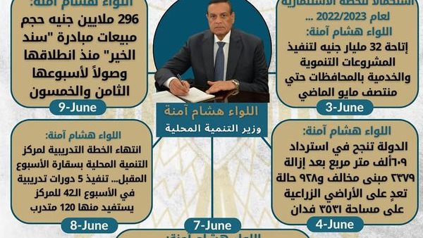 صورة من الحدث