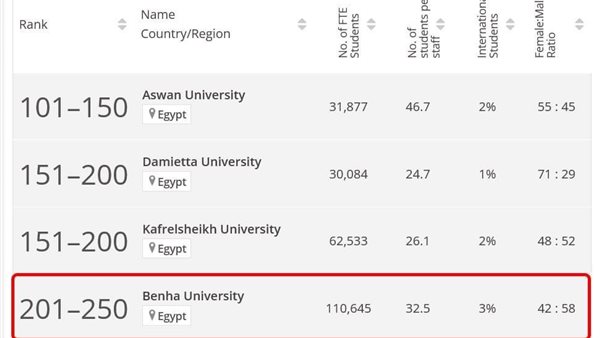 صورة من الحدث