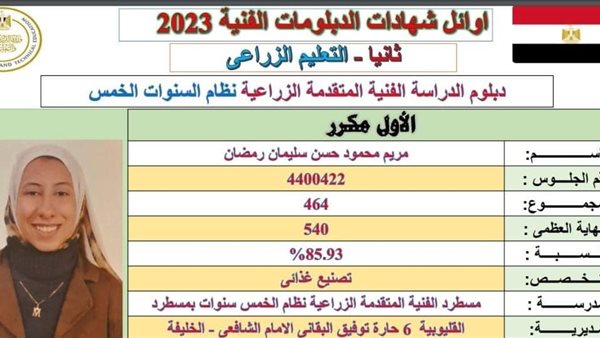 صورة من الحدث