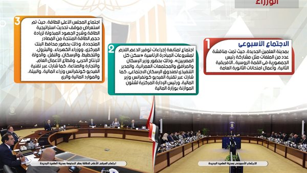 حصاد الحكومة 