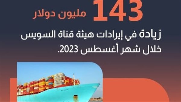 ايرادات قناة السويس