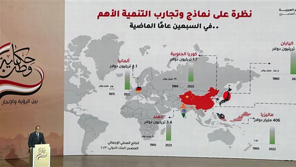 صورة من الحدث 