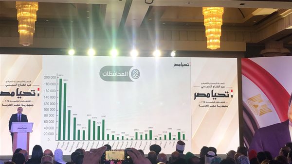 صورة من الحدث 