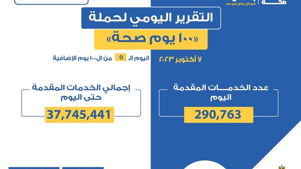 صورة من الحدث