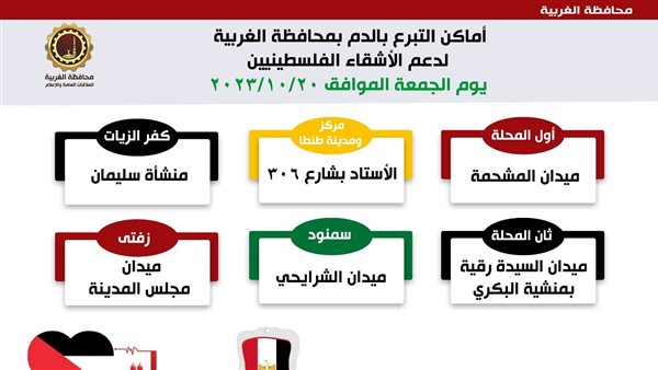 اماكن التبرع بالدم