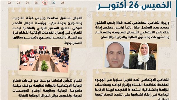  وزيرة التضامن الاجتماعي