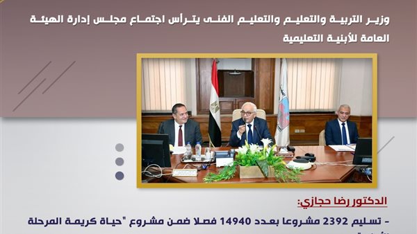 التقرير الأسبوعي