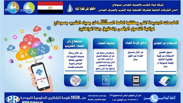 خدمات الخط الساخن
