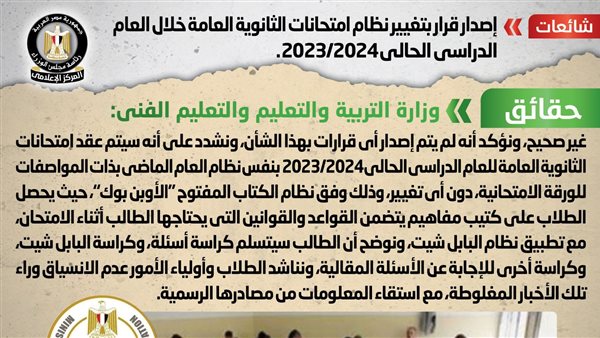 حقيقة نظام امتحان